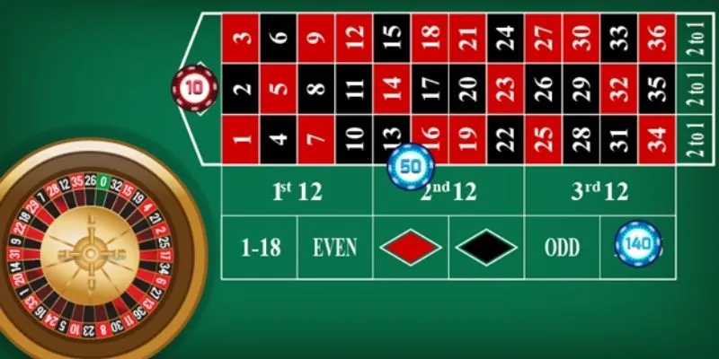 Tìm hiểu chi tiết cách chơi Roulette tại Net88