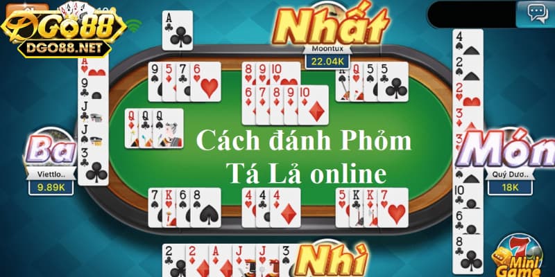 Đánh giá hệ thống tính điểm và tính công bằng